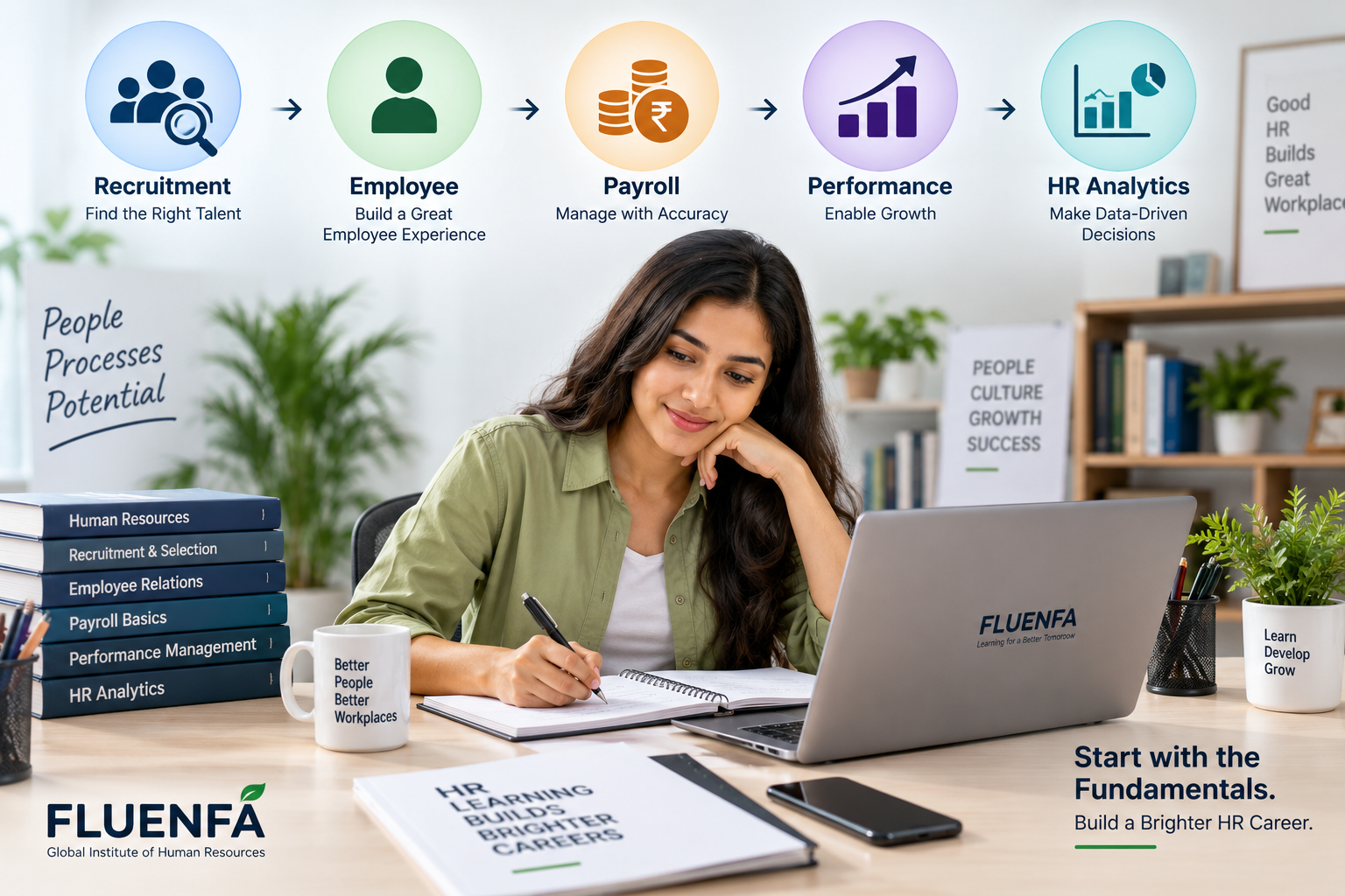 Beginner learning practical HR concepts including recruitment payroll employee relations and HR operations