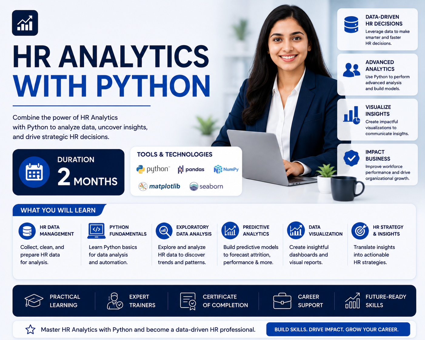 HR Analytics with python