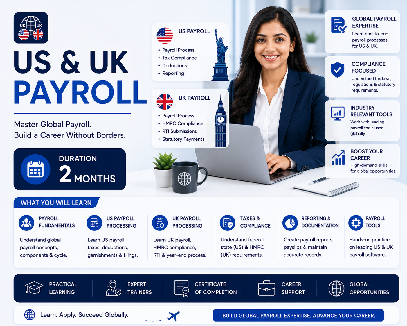 US & UK Payroll